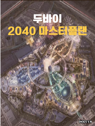 5대 핵심축으로 분석하는 부동산 투자 전략
