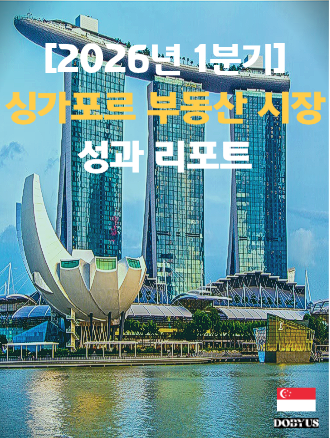 싱가포르-전년 대비 166.5% 급증