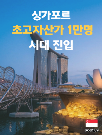 부의 허브로서의 위상